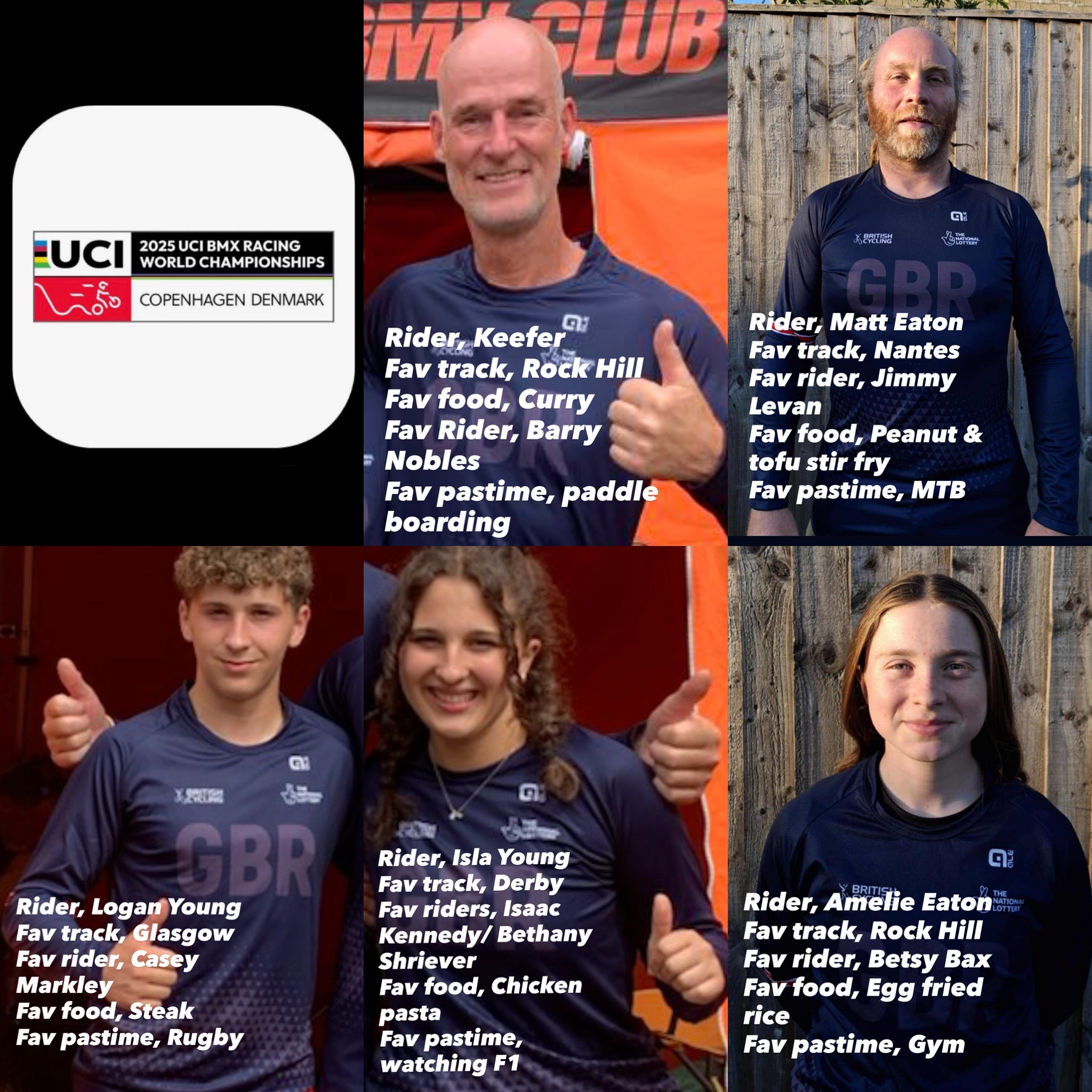 2025 UCI BMX Racing World Championship Riders